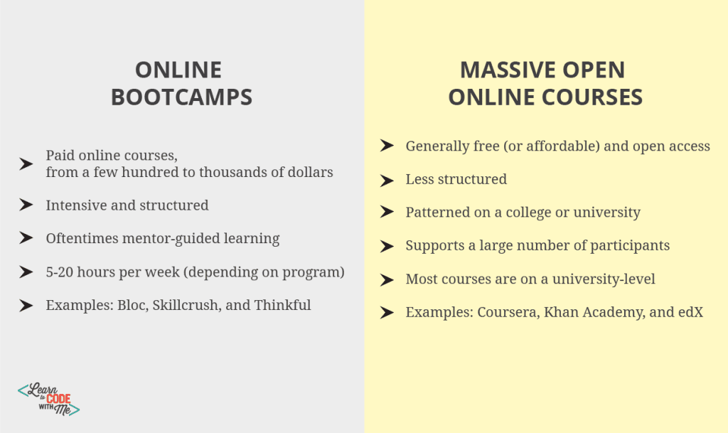 moocs vs bootcamps