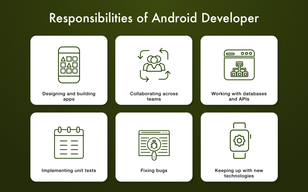 Responsibilities of Android Developers